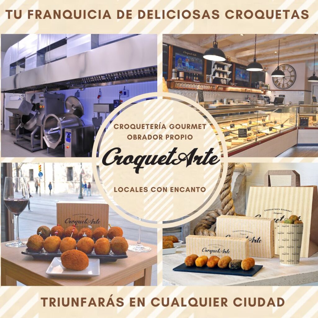 Franquicias de CroquetArte en España